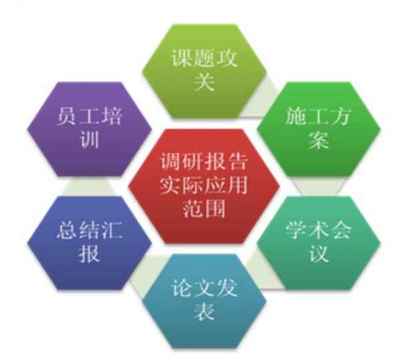 中國鉆井技術咨詢與技術服務 推動能源開發創新與高效發展